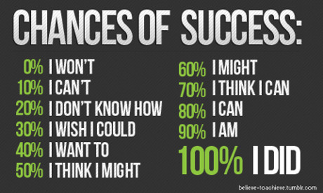 chances-for-success